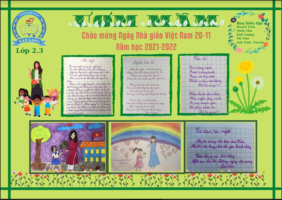 Ảnh đại diện